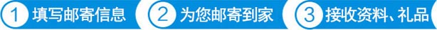 邮寄流程